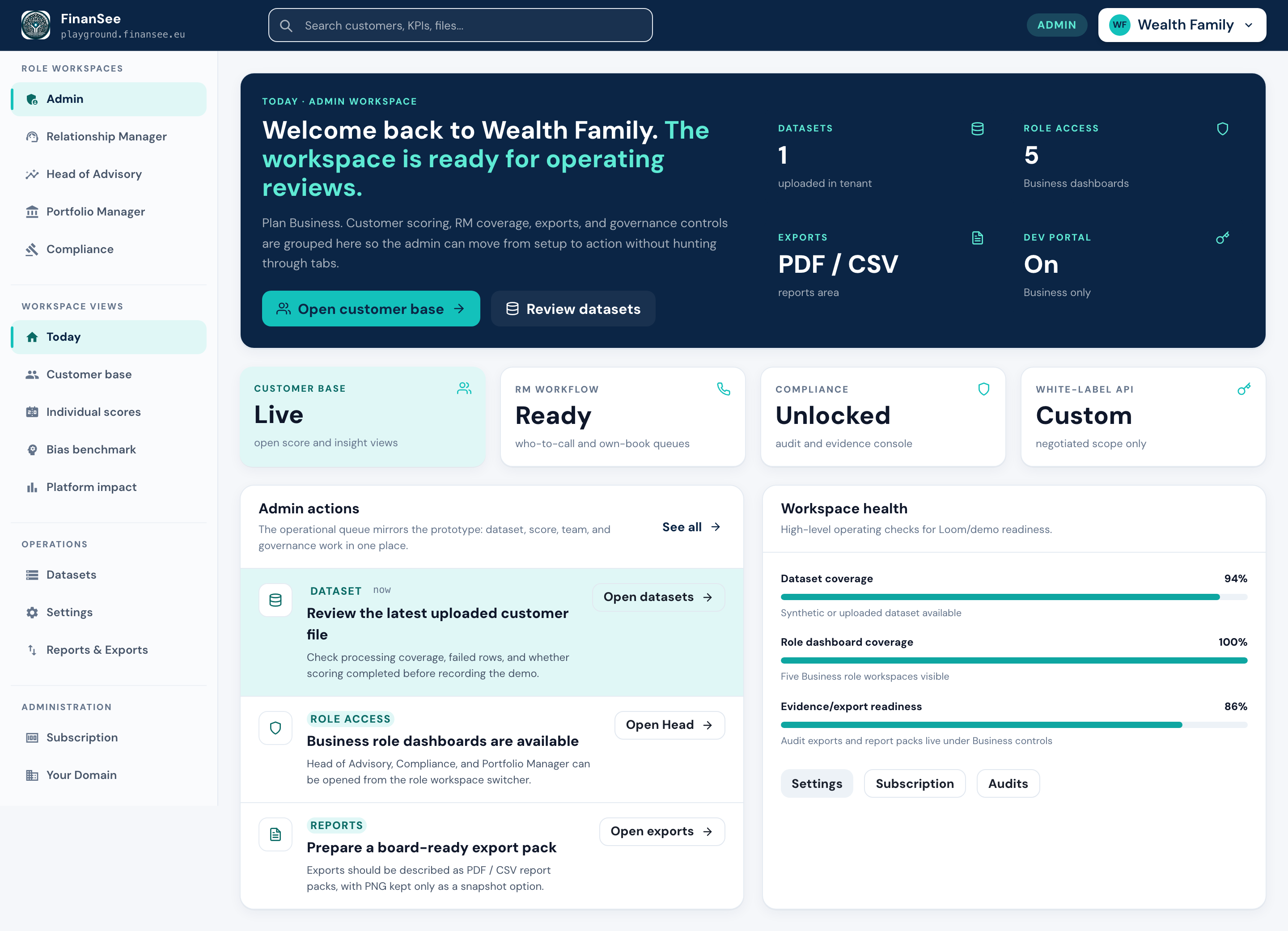 FinanSee admin dashboard